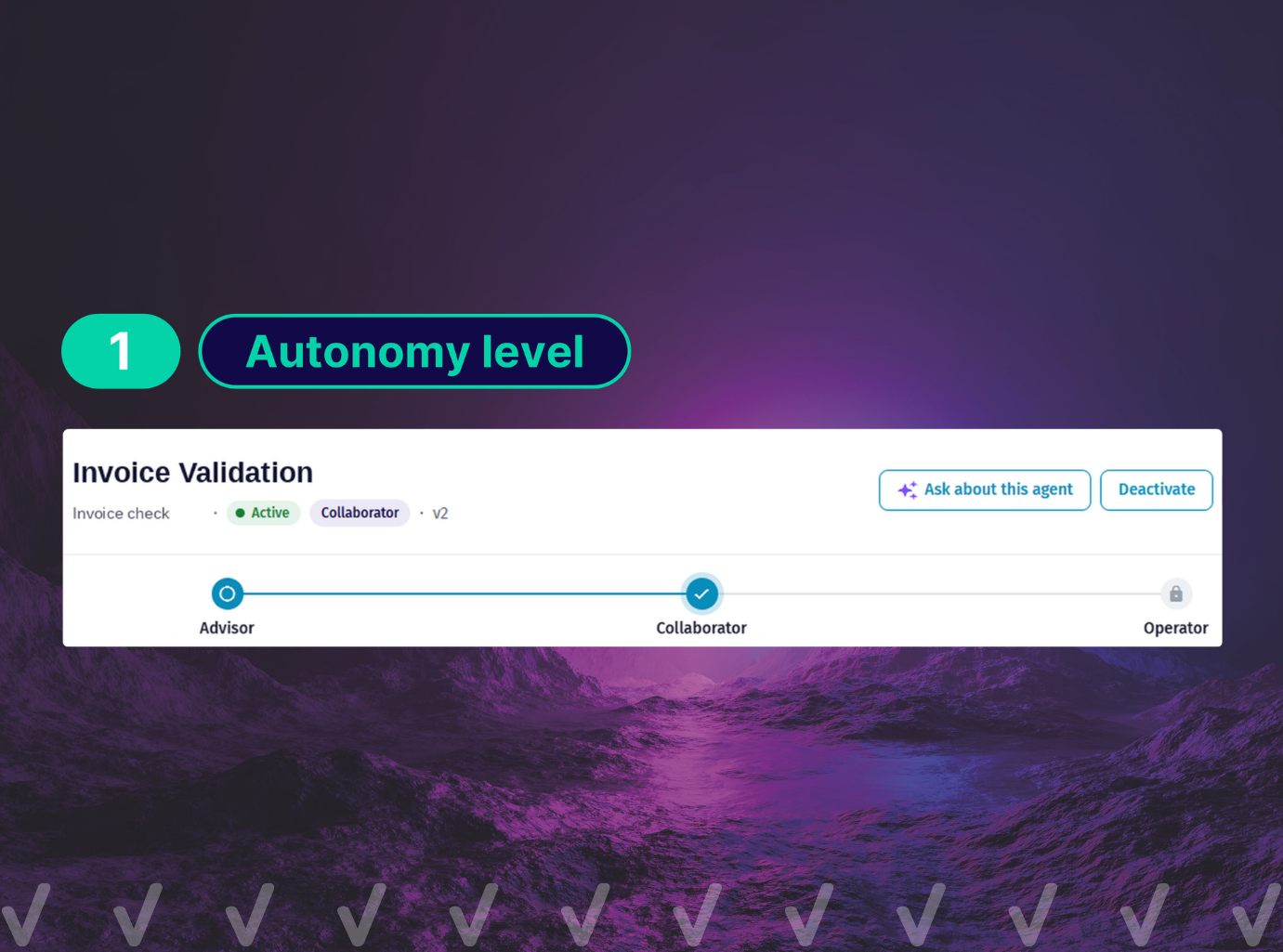 Guardrails1-Autonomy-level-442x328 (1)