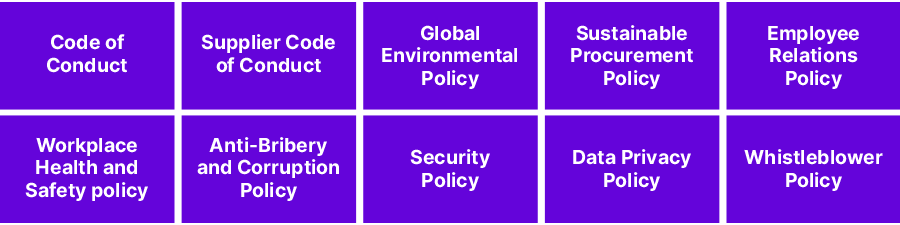 basware-key-policies-connected-to-sustainability-ethics