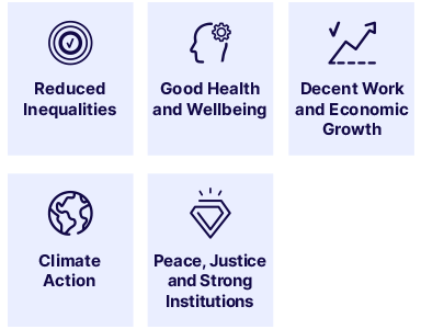 united-nations-sustainability-goals