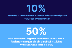 basware-esg-best-in-class-paper-less-stats-de