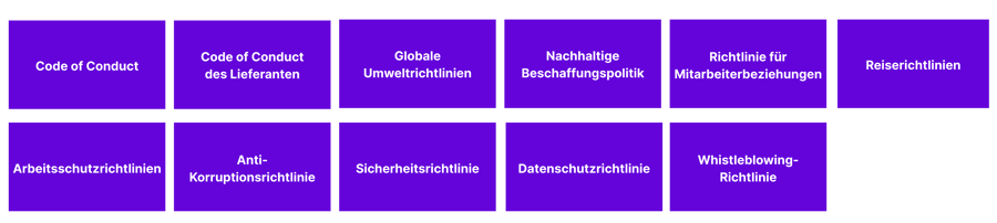 basware-sustainaiblity-esg-policies-de