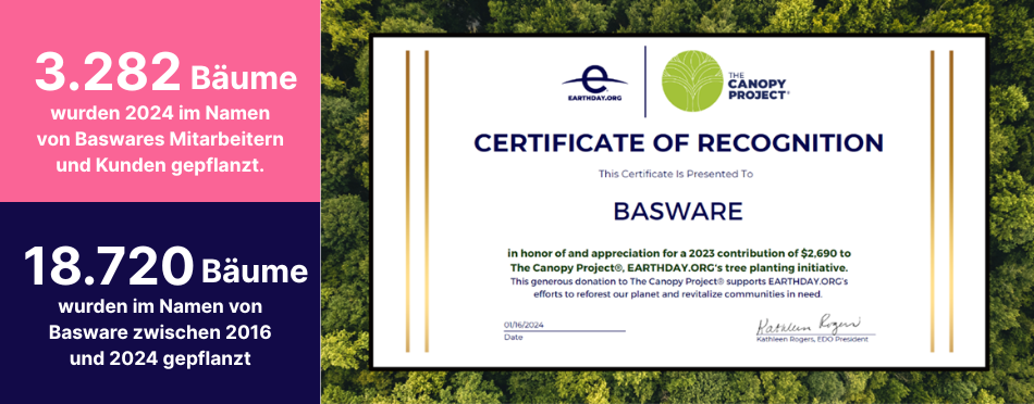 basware-sustainaiblity-esg-tree-planting-de