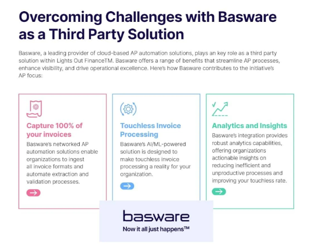 basware-resource-blog-unlock-financial-agility-simplify-accounts-payable-with-basware-and-deloitte-img