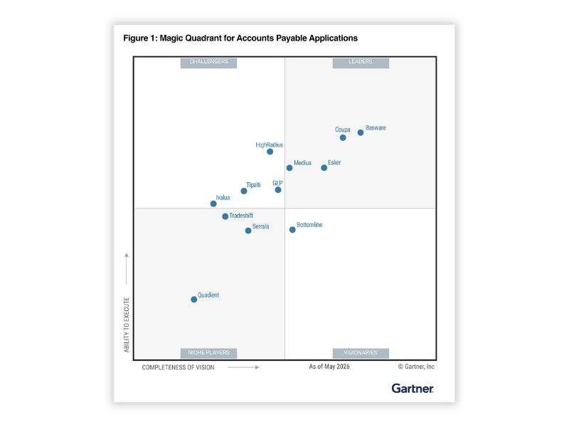 2026 Gartner® Magic Quadrant™ for Accounts Payable Applications