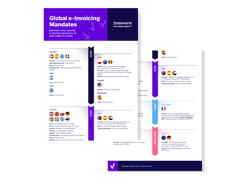 Global e-Invoicing Mandate Infographic