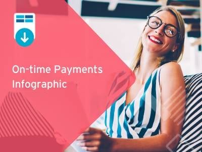 On-time Payments Infographic