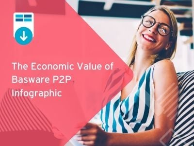 The Economic Value of Basware P2P Infographic