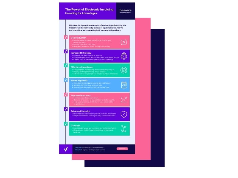 The Power of Electronic Invoicing: Unveiling Its Advantages